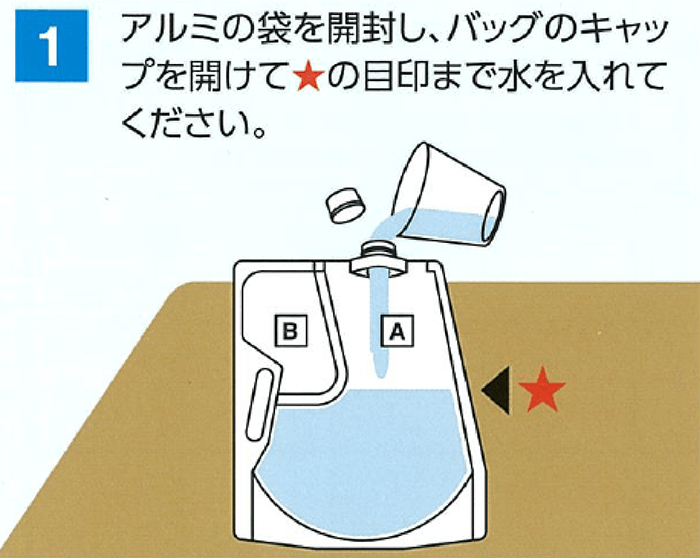 アルミの袋を開封し、バッグのキャップを開けて★の目印まで水を入れてください。